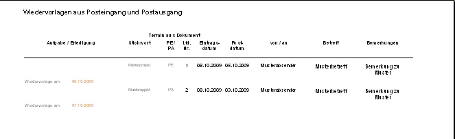 Posteingangssoftware mit Widervorlage
